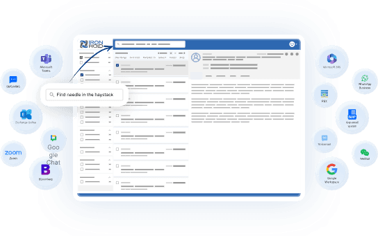 The IronHold mailbox search screen, with a search box reading “Find needle in the haystack”, ringed by the channels it captures: Microsoft Teams, Exchange Online, Microsoft 365, Google Chat, Google Workspace, Zoom, Bloomberg, WhatsApp Business, WeChat, SMS, voicemail, PBX and any email system.
